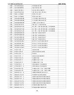 Preview for 46 page of AOC 917SW Service Manual