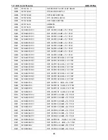 Preview for 48 page of AOC 917SW Service Manual