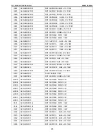 Preview for 49 page of AOC 917SW Service Manual