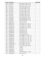 Preview for 50 page of AOC 917SW Service Manual