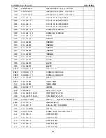 Preview for 51 page of AOC 917SW Service Manual