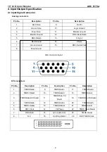 Preview for 9 page of AOC 917VW Service Manual