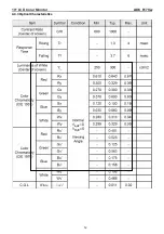 Preview for 12 page of AOC 917VW Service Manual