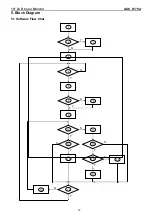 Preview for 14 page of AOC 917VW Service Manual