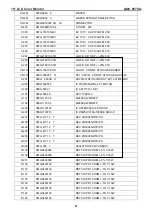 Preview for 41 page of AOC 917VW Service Manual