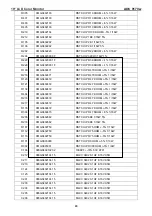 Preview for 43 page of AOC 917VW Service Manual