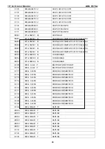 Preview for 45 page of AOC 917VW Service Manual