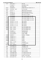 Preview for 46 page of AOC 917VW Service Manual