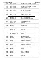 Preview for 47 page of AOC 917VW Service Manual