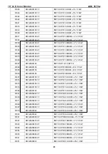 Preview for 48 page of AOC 917VW Service Manual