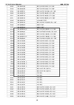 Preview for 49 page of AOC 917VW Service Manual