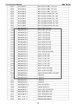 Preview for 50 page of AOC 917VW Service Manual