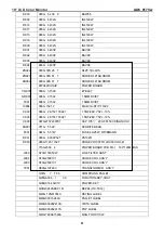 Preview for 51 page of AOC 917VW Service Manual