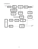 Preview for 18 page of AOC 919SWN Service Manual