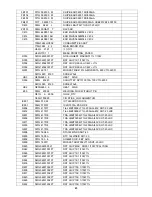 Preview for 43 page of AOC 919SWN Service Manual