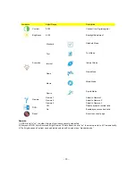 Предварительный просмотр 18 страницы AOC 931SN User Manual