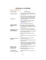 Предварительный просмотр 28 страницы AOC 931SN User Manual