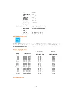 Предварительный просмотр 30 страницы AOC 931SN User Manual