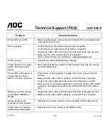 Preview for 11 page of AOC 9KLR User Manual