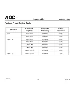 Preview for 14 page of AOC 9KLR User Manual