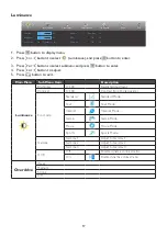 Preview for 17 page of AOC A2072PWH User Manual