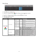 Preview for 19 page of AOC A2072PWH User Manual