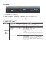 Preview for 21 page of AOC A2072PWH User Manual