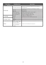 Предварительный просмотр 28 страницы AOC A2072PWH User Manual