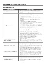 Предварительный просмотр 45 страницы AOC A2072PWH User Manual