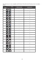 Предварительный просмотр 48 страницы AOC A2072PWH User Manual