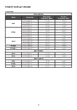 Предварительный просмотр 52 страницы AOC A2072PWH User Manual