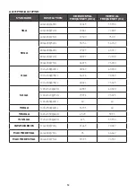 Preview for 53 page of AOC A2072PWH User Manual