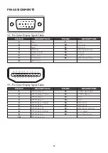 Предварительный просмотр 55 страницы AOC A2072PWH User Manual