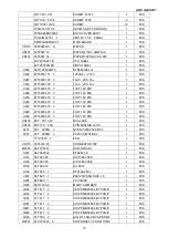 Предварительный просмотр 20 страницы AOC A20S431 Service Manual