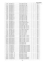 Предварительный просмотр 25 страницы AOC A20S431 Service Manual