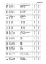 Предварительный просмотр 32 страницы AOC A20S431 Service Manual