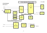 Предварительный просмотр 50 страницы AOC A20S431 Service Manual