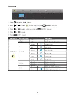 Предварительный просмотр 16 страницы AOC A2258PW User Manual