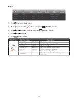 Preview for 21 page of AOC A2258PW User Manual