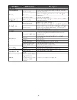 Предварительный просмотр 27 страницы AOC A2258PW User Manual