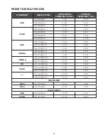 Предварительный просмотр 43 страницы AOC A2258PW User Manual