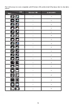 Preview for 55 page of AOC A2272PW4T User Manual