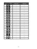 Предварительный просмотр 49 страницы AOC A2272PWHT User Manual