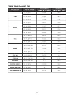 Предварительный просмотр 51 страницы AOC A2272PWHT User Manual