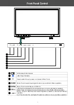 Предварительный просмотр 6 страницы AOC A42HD84 User Manual