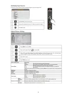 Предварительный просмотр 8 страницы AOC ADDARA LE22K097 Service Manual