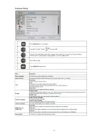 Предварительный просмотр 11 страницы AOC ADDARA LE22K097 Service Manual