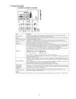 Предварительный просмотр 12 страницы AOC ADDARA LE22K097 Service Manual