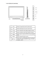 Предварительный просмотр 13 страницы AOC ADDARA LE22K097 Service Manual