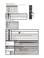 Preview for 16 page of AOC ADDARA LE22K097 User Manual